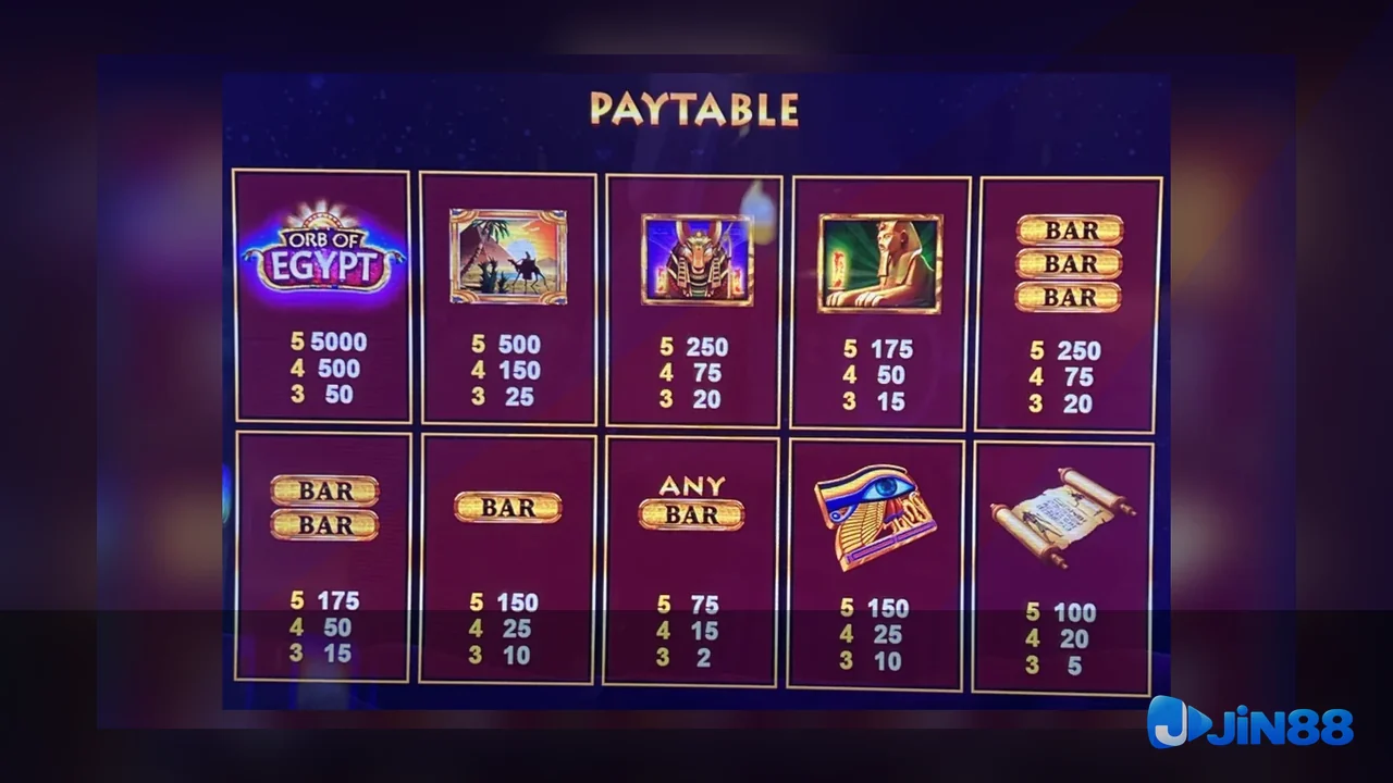 Cách kiểm tra nguồn trước khi đọc nội dung Casino – phiếu xử lý khi đổi trình duyệt cho người muốn tự kiểm tra